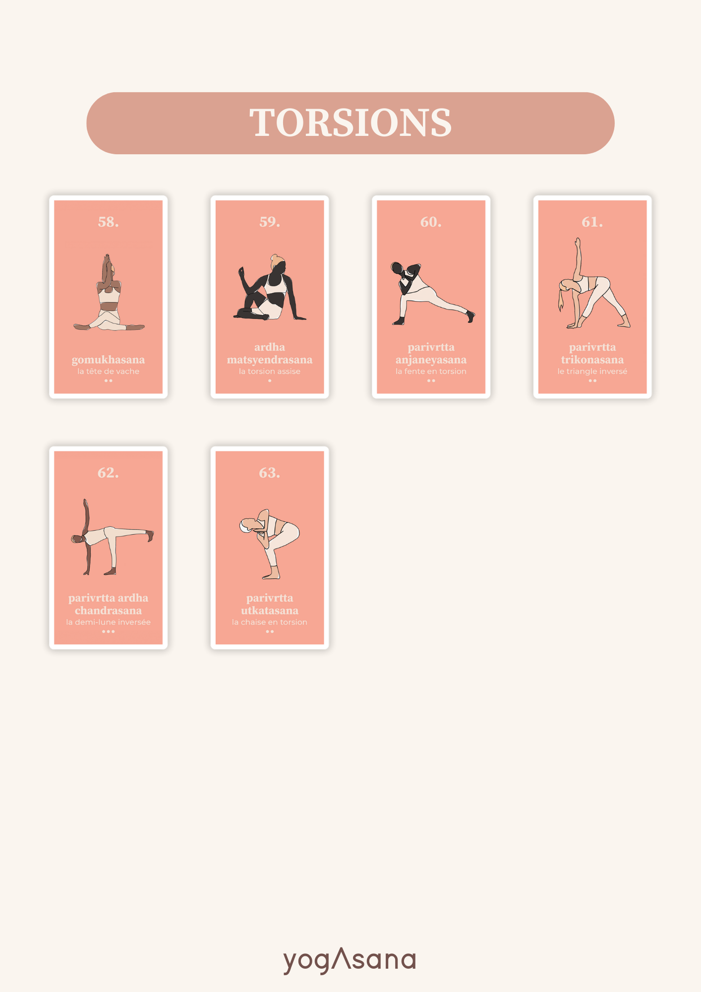 The game, YOGASANA
