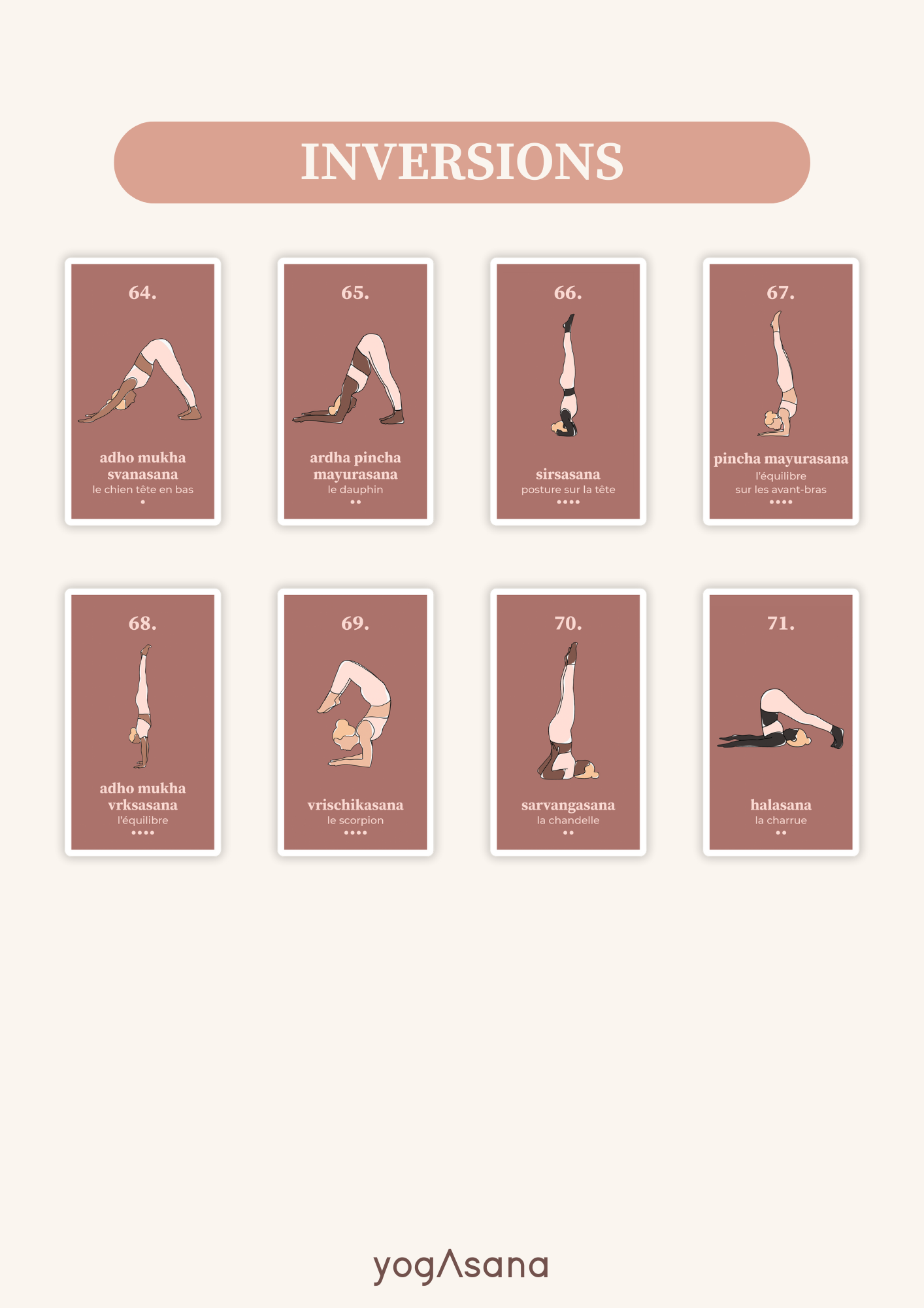 The game, YOGASANA