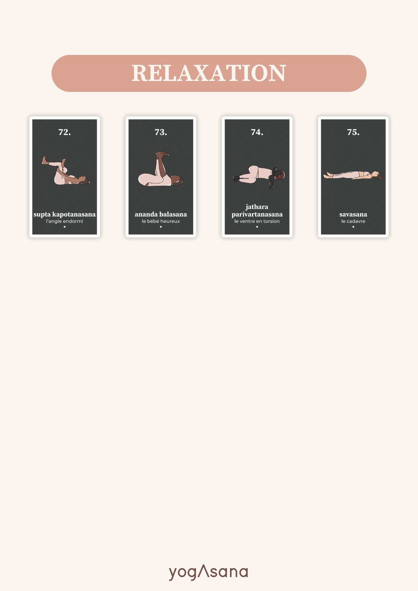 The game, YOGASANA