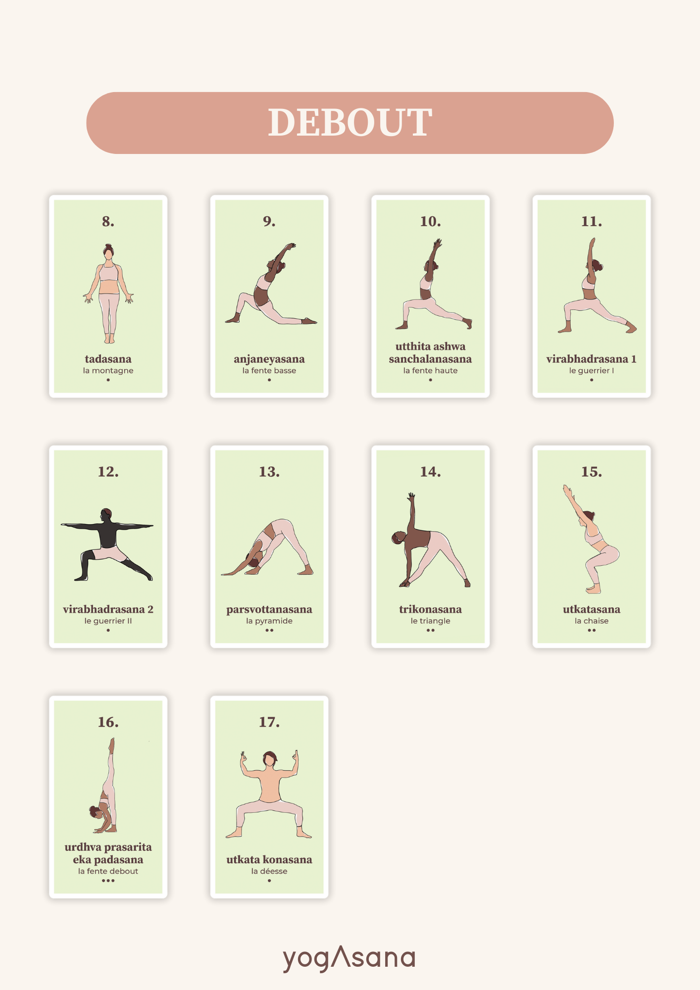 The game, YOGASANA
