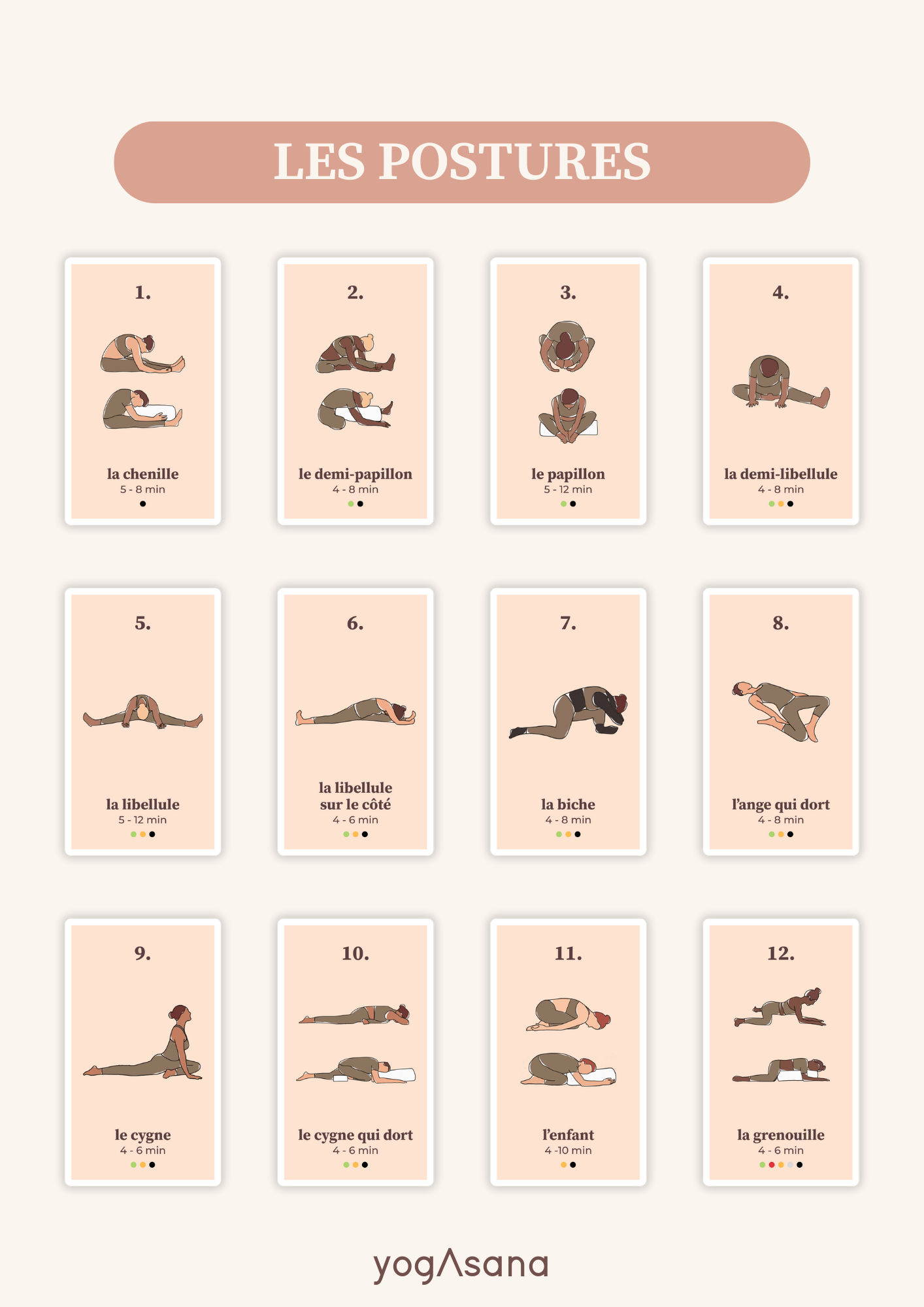 Le jeu de Yin Yoga