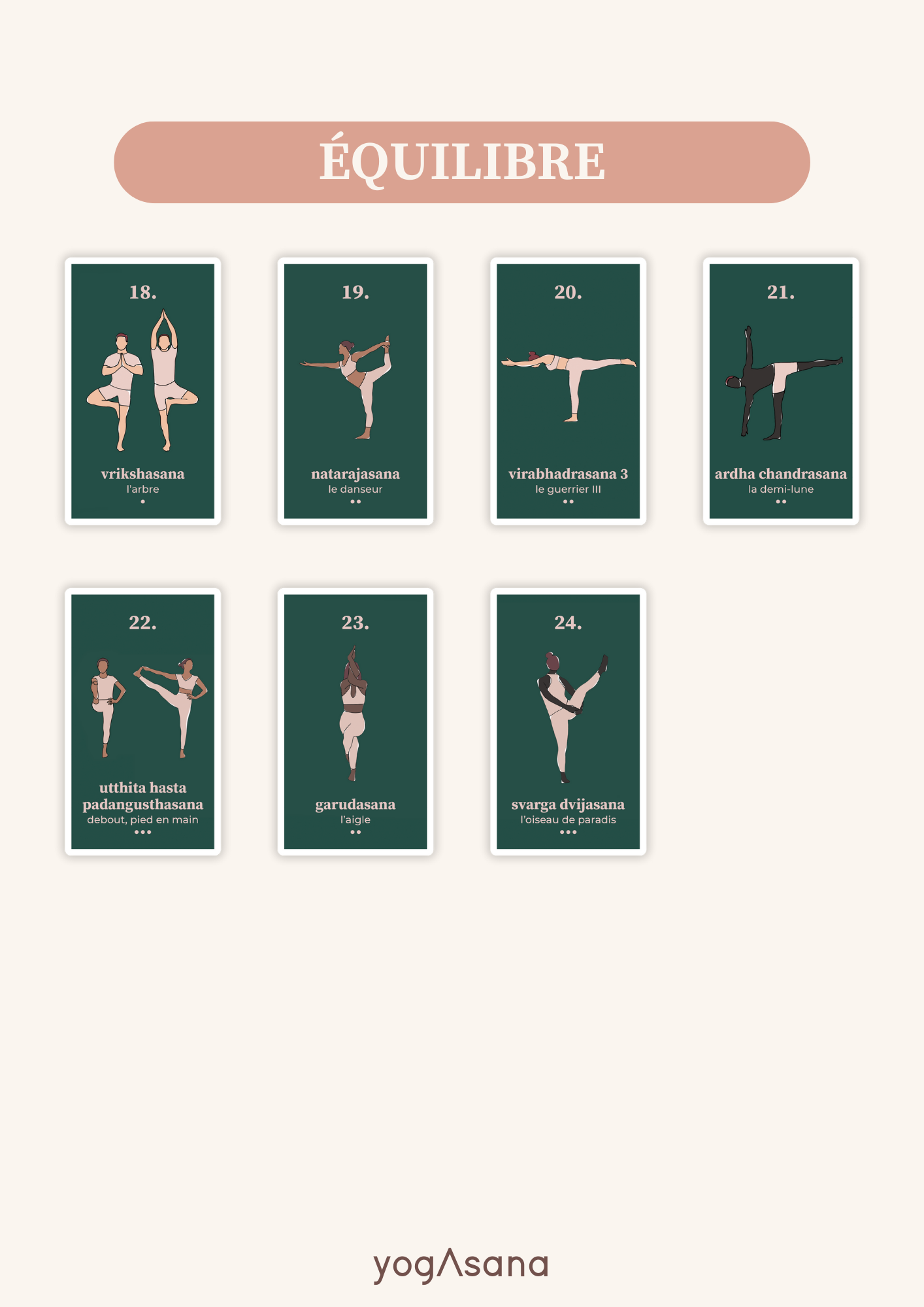 The game, YOGASANA