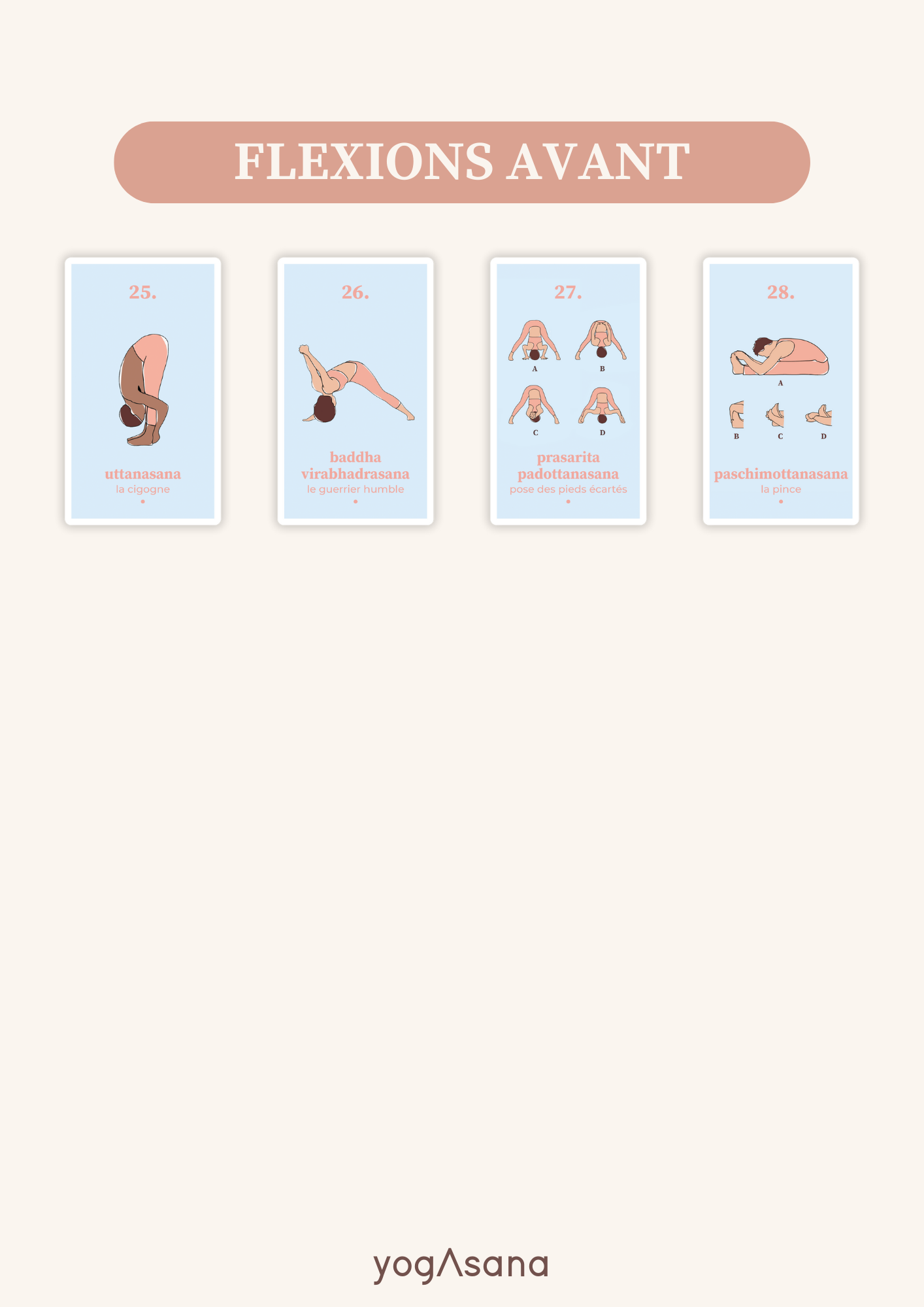 The game, YOGASANA