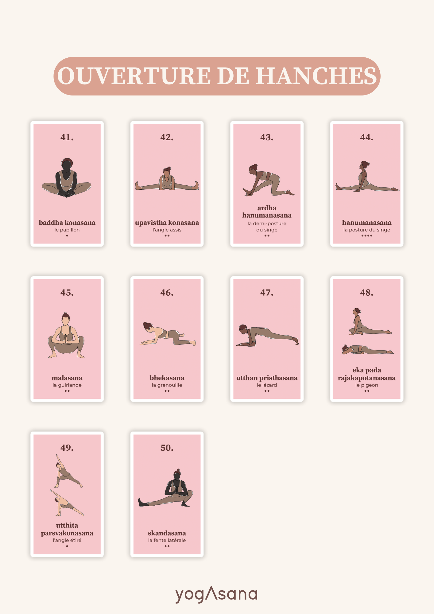 The game, YOGASANA