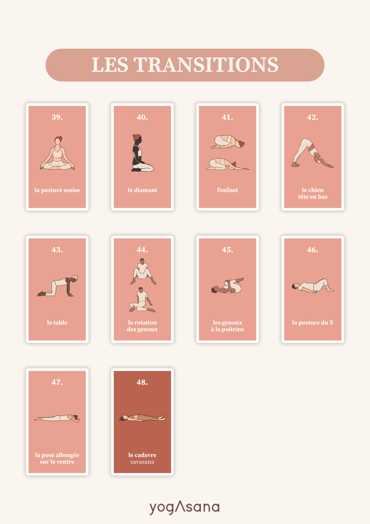 Le jeu de Yin Yoga