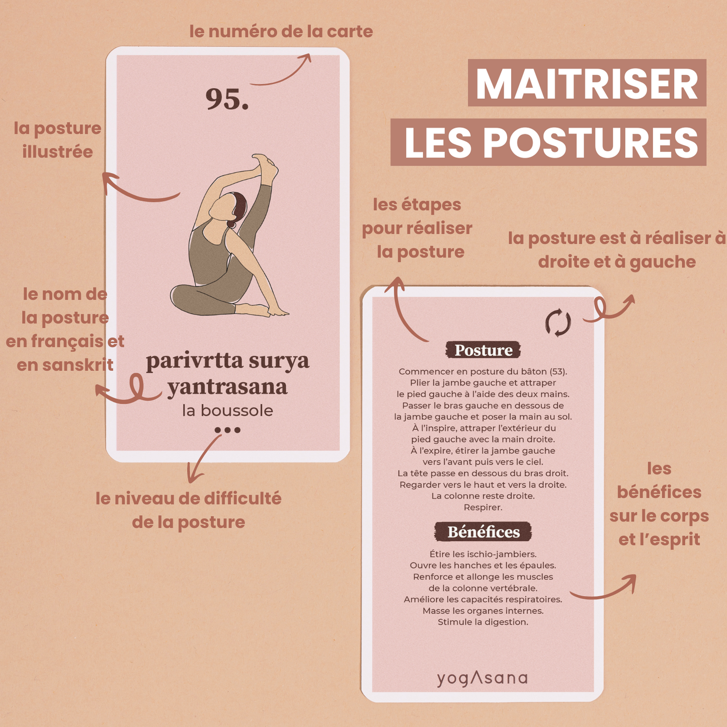 L'extension de mes cartes de yoga dynamique - Hatha Vinyasa