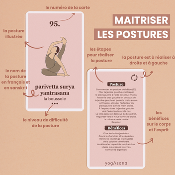L'extension de mes cartes de yoga