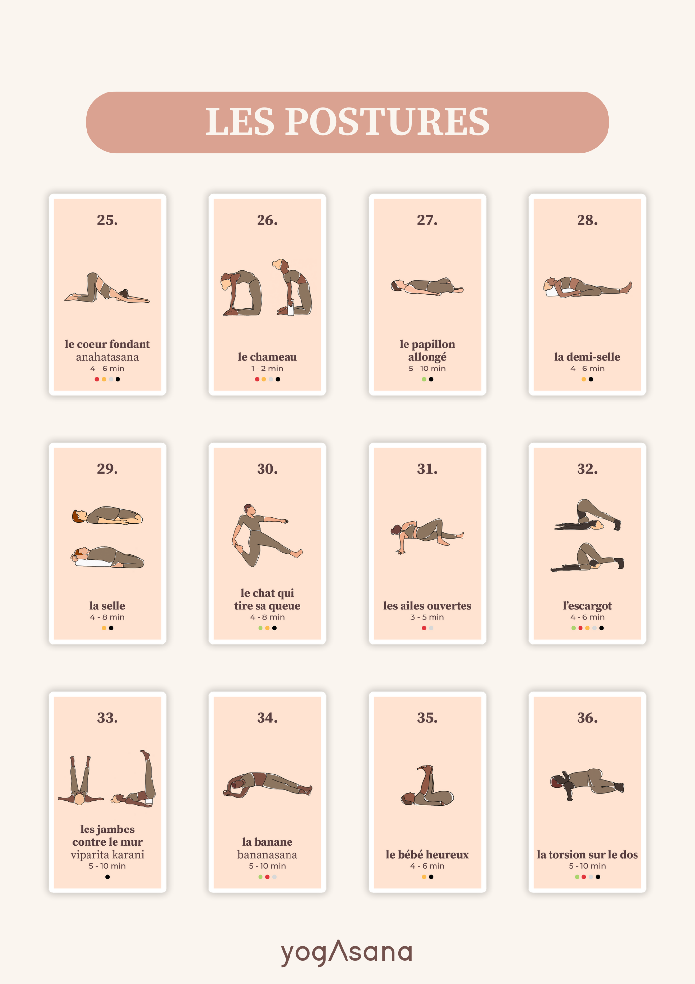 Le jeu de Yin Yoga