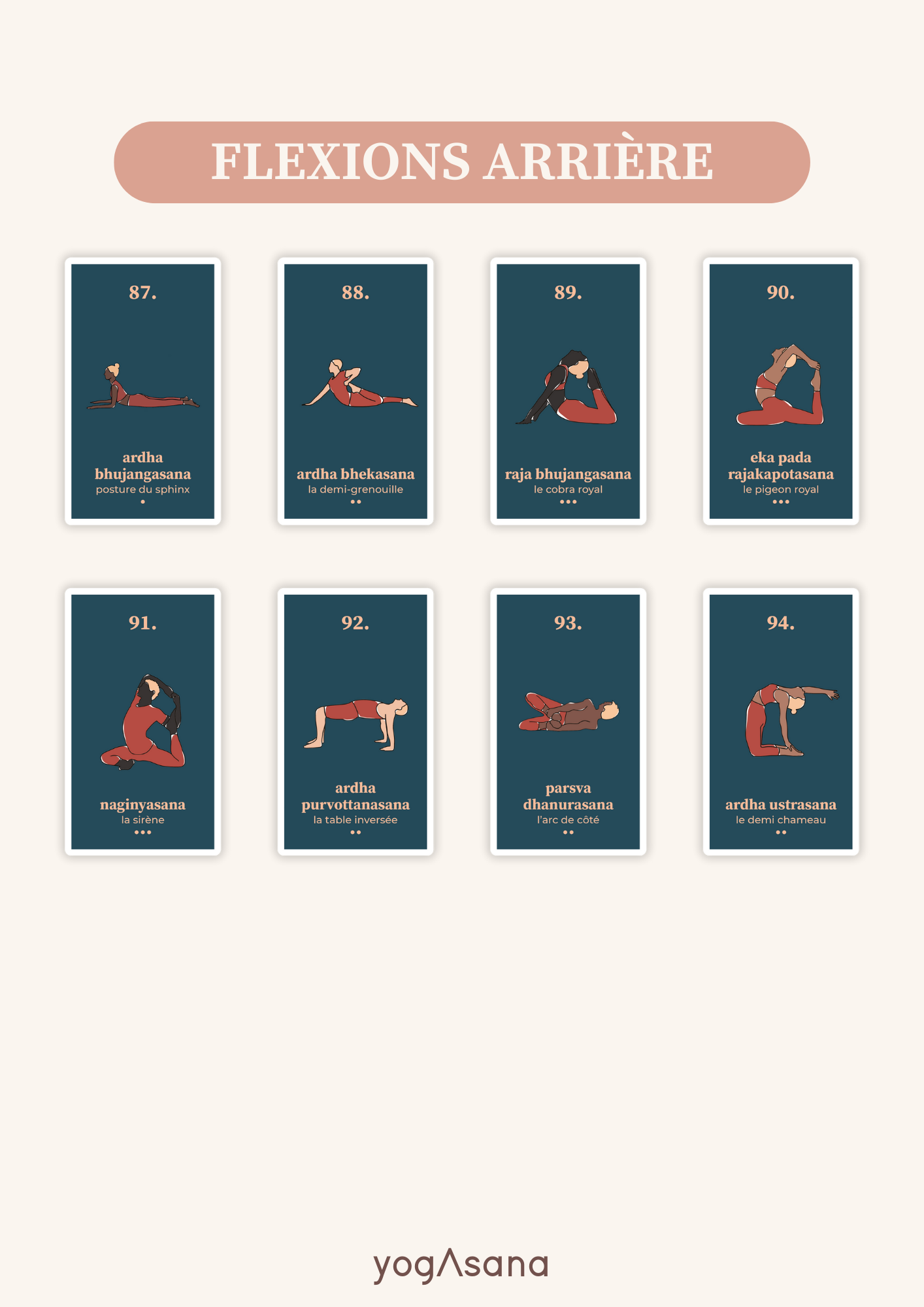 L'extension de mes cartes de yoga dynamique - Hatha Vinyasa