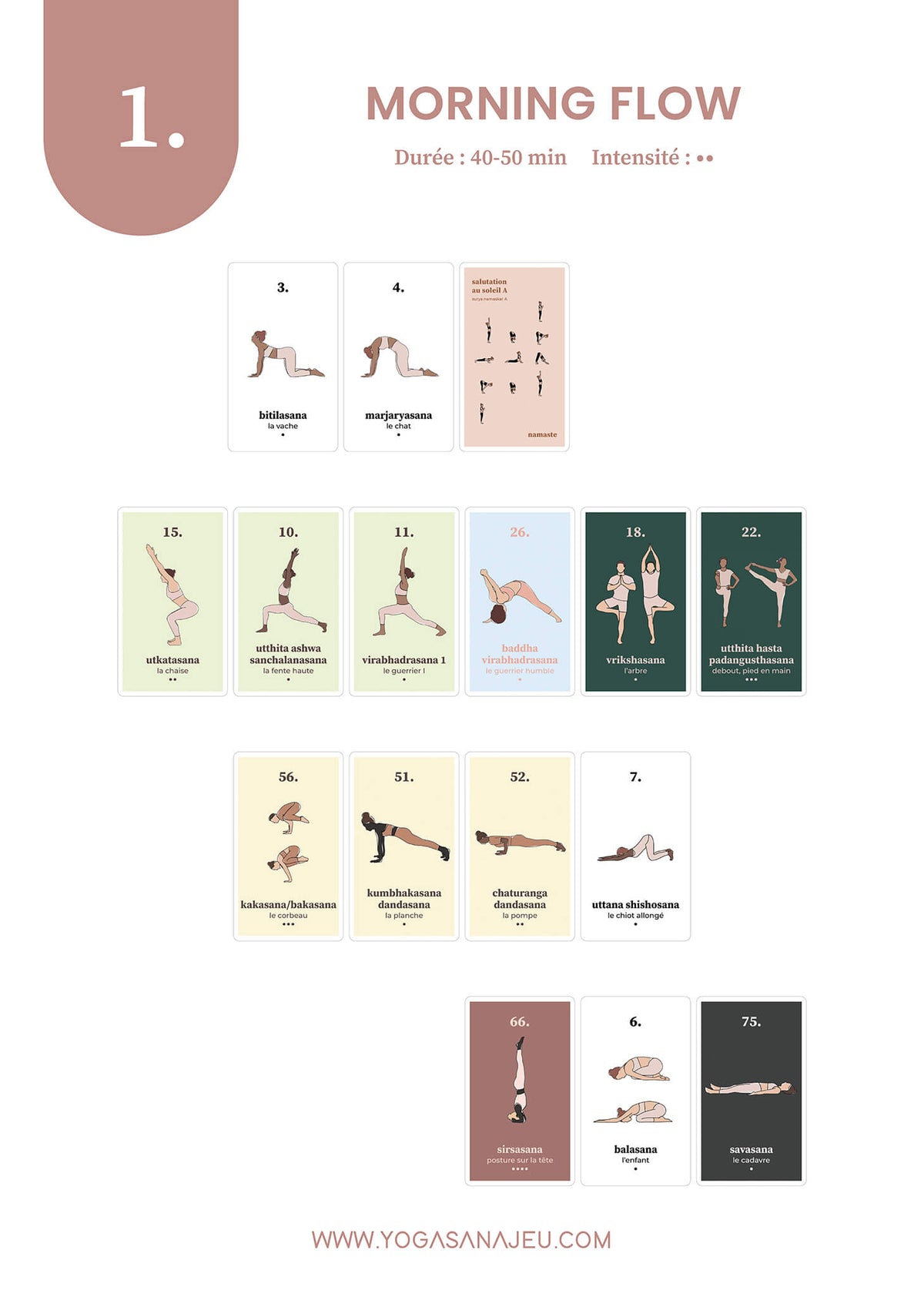 EBOOK 1 : Comment créer ses séquences de yoga ?